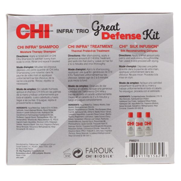 CHI Great Defense Kit