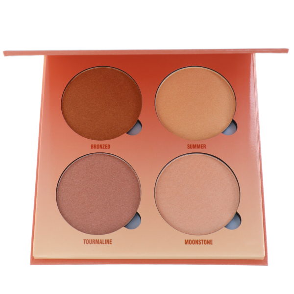Anastasia Beverly Hills Glow Kit Sun Dipped